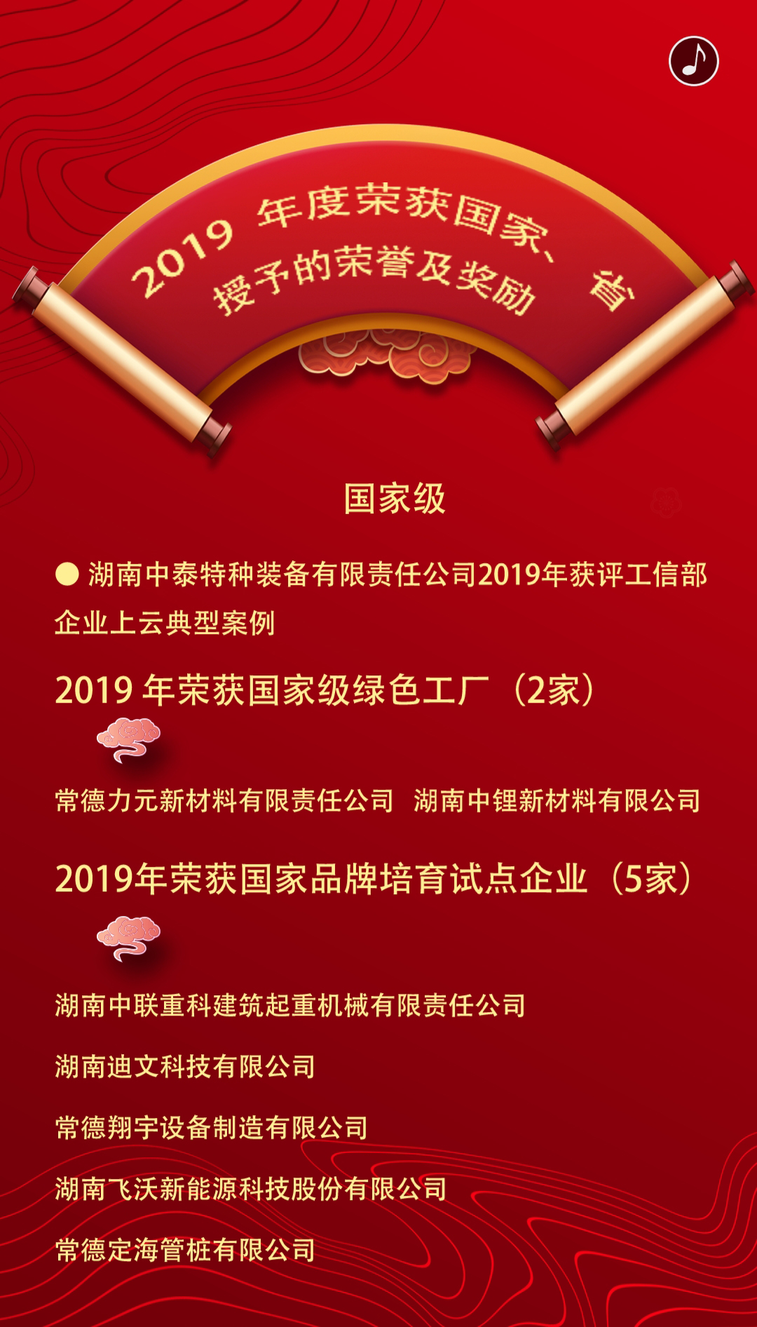 2019年度榮獲國家、省授予的榮譽